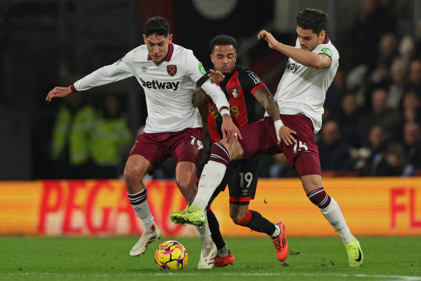 关注的人物 关注的人物